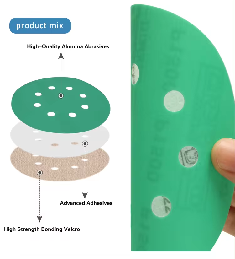 Hd577f7add1ee46f99fc340929242459eZ Hd577f7add1ee46f99fc340929242459eZ